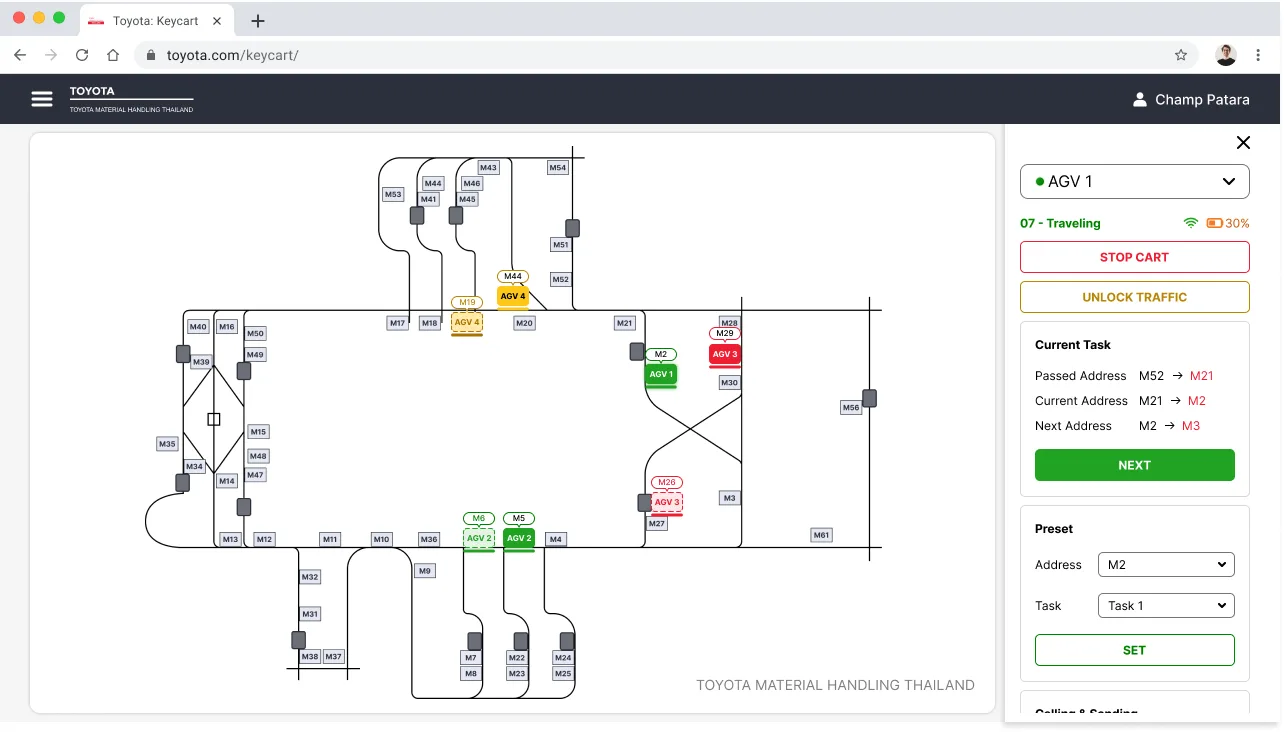 AGV Control System — project gallery image by Techno Brave Asia Bangkok