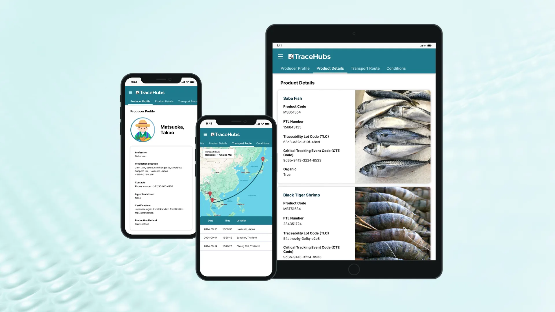 TraceHubs | Techno Brave Asia
