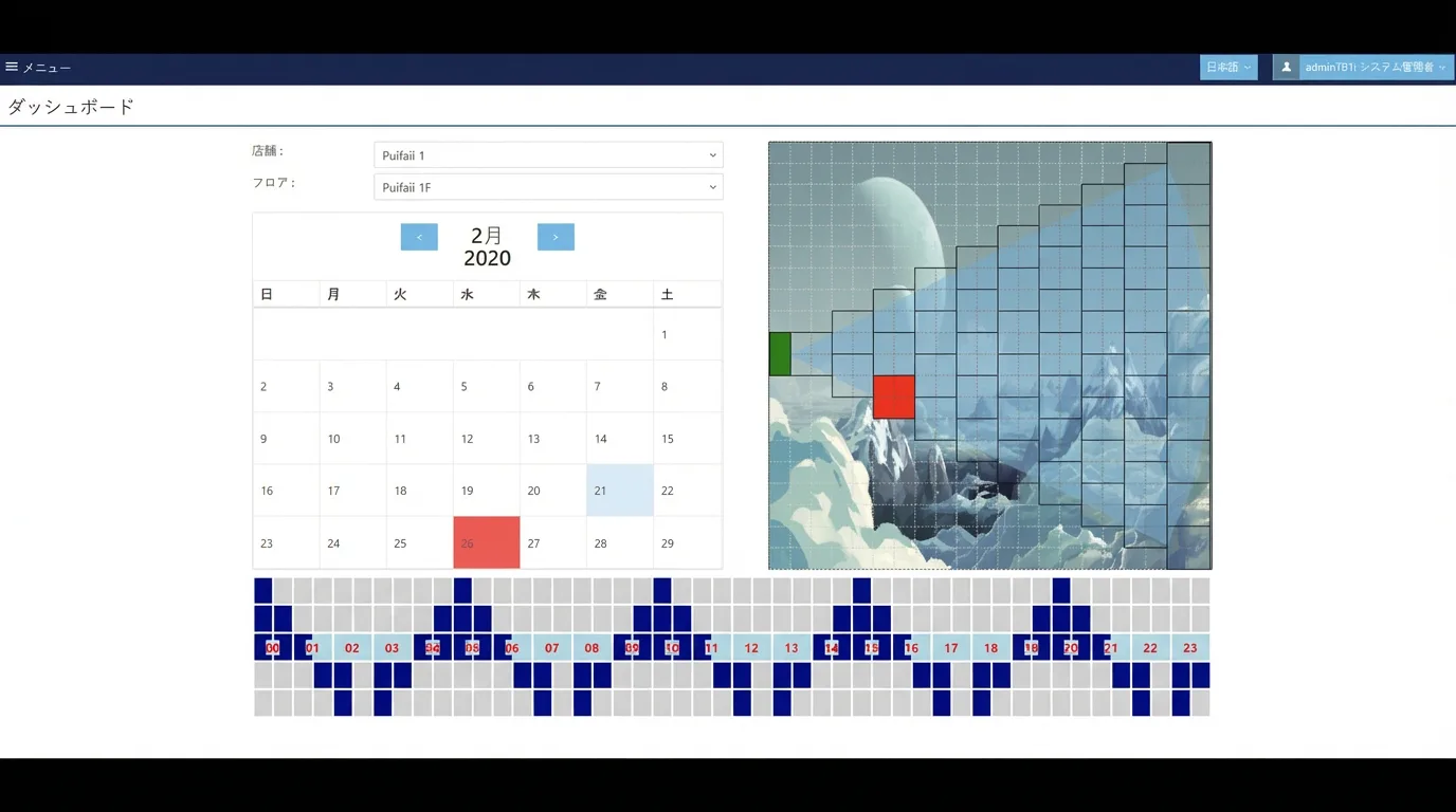 Heat Sensor App — project gallery image by Techno Brave Asia Bangkok