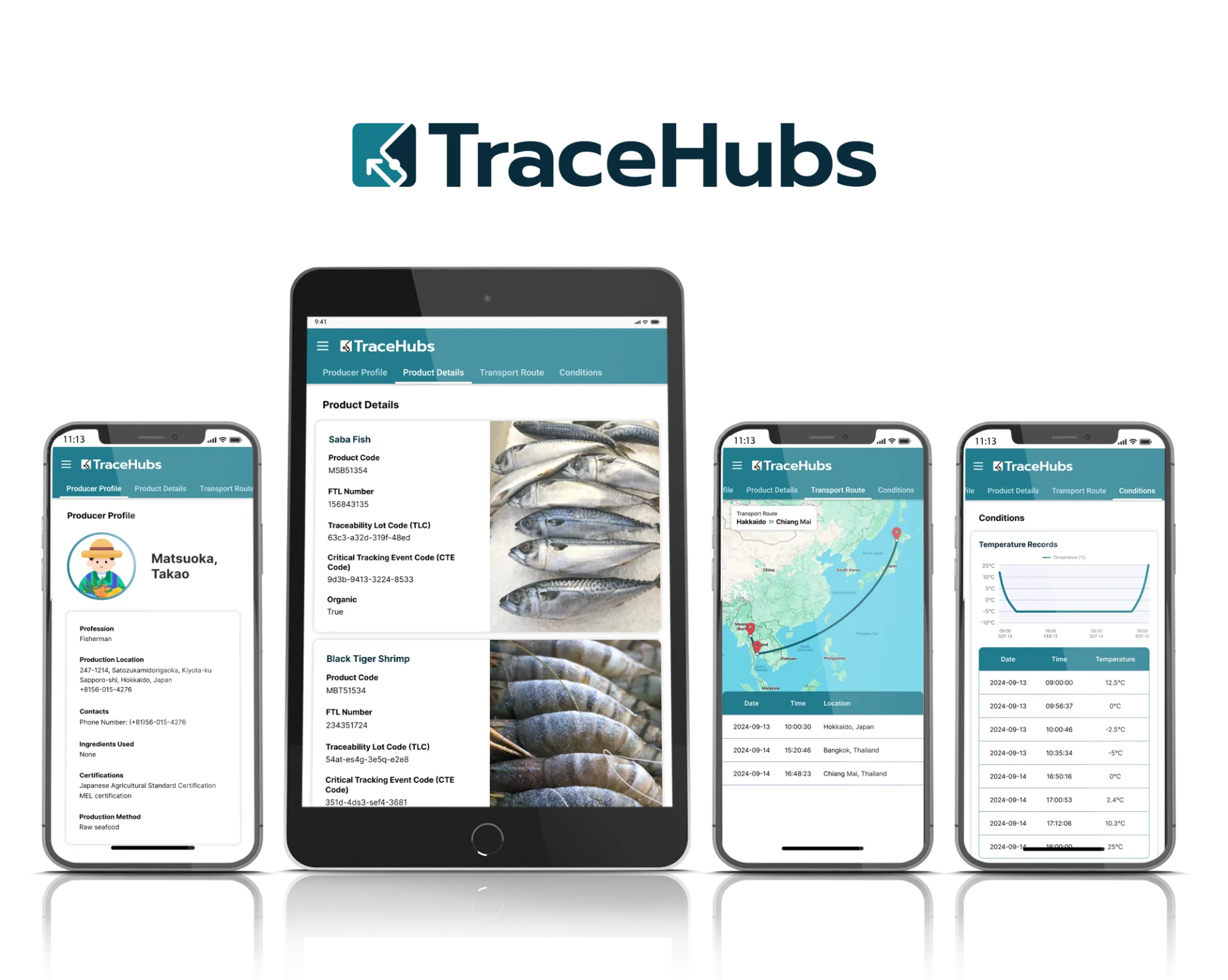 TraceHubs mobile app — real-time product tracking and temperature monitoring