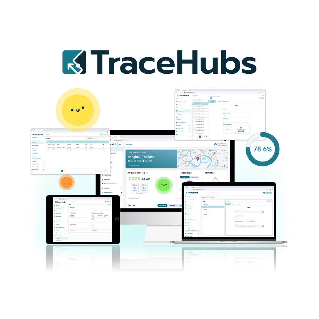 Trace Hubs — Smart Cold Chain Technology